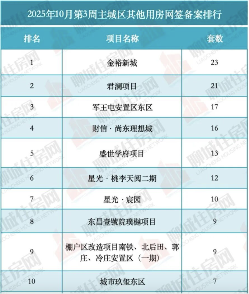 截屏2025-11-07 09.01.22.png